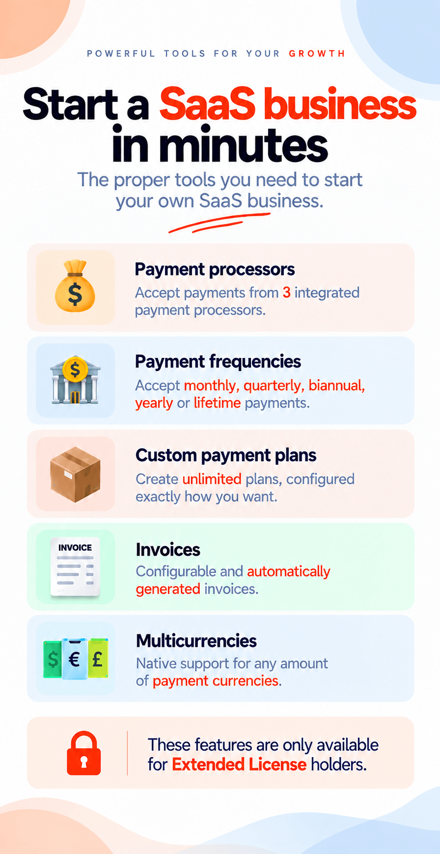aiQRlink Business Dashboard