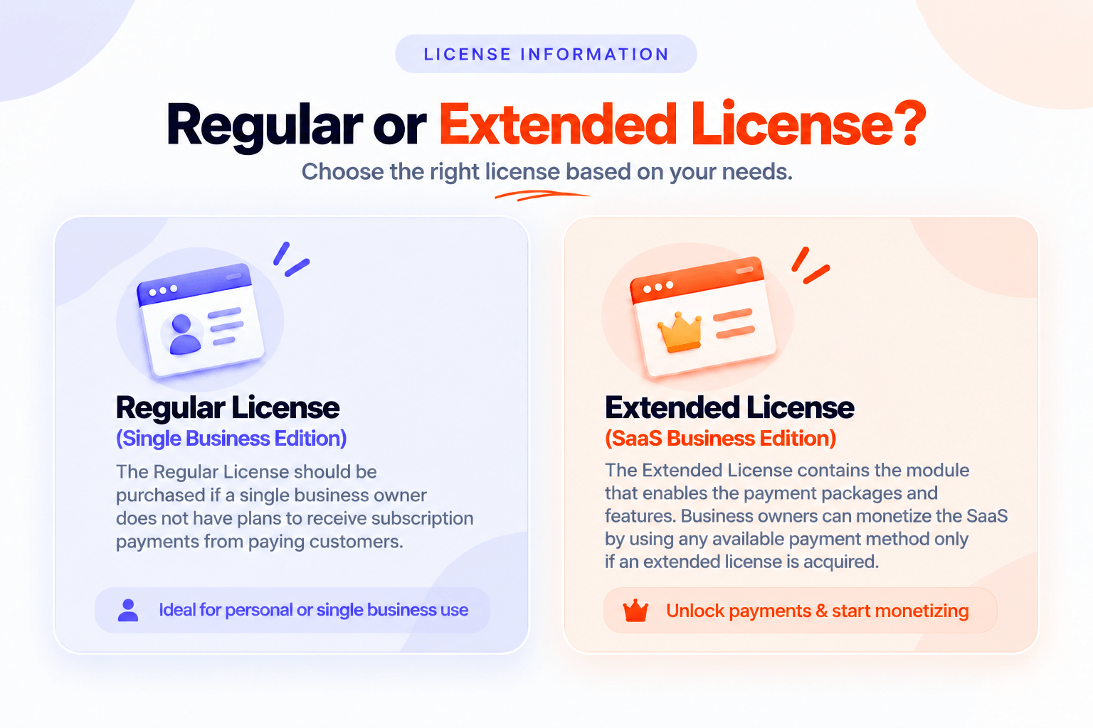 aiQRlink License Options