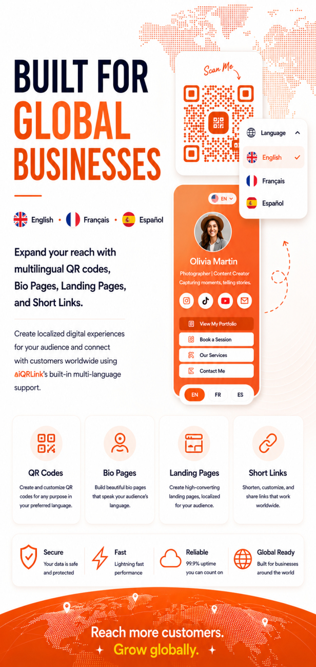 aiQRlink Advanced Multi-Language Localized Translation Suite